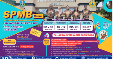 Informasi Penerimaan Siswa Baru SMAN 1 Purwoasri Tahun Pelajaran 2025/2026