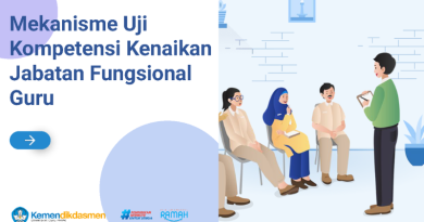 Uji Kompetensi Kenaikan Jabatan Fungsional Guru Tahun 2026