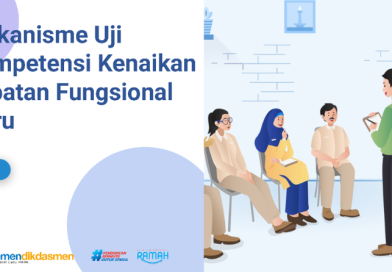 Uji Kompetensi Kenaikan Jabatan Fungsional Guru Tahun 2026